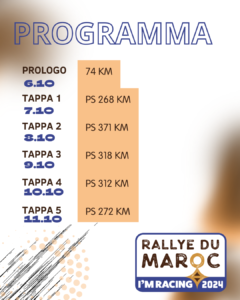 Rallye du Maroc 2024